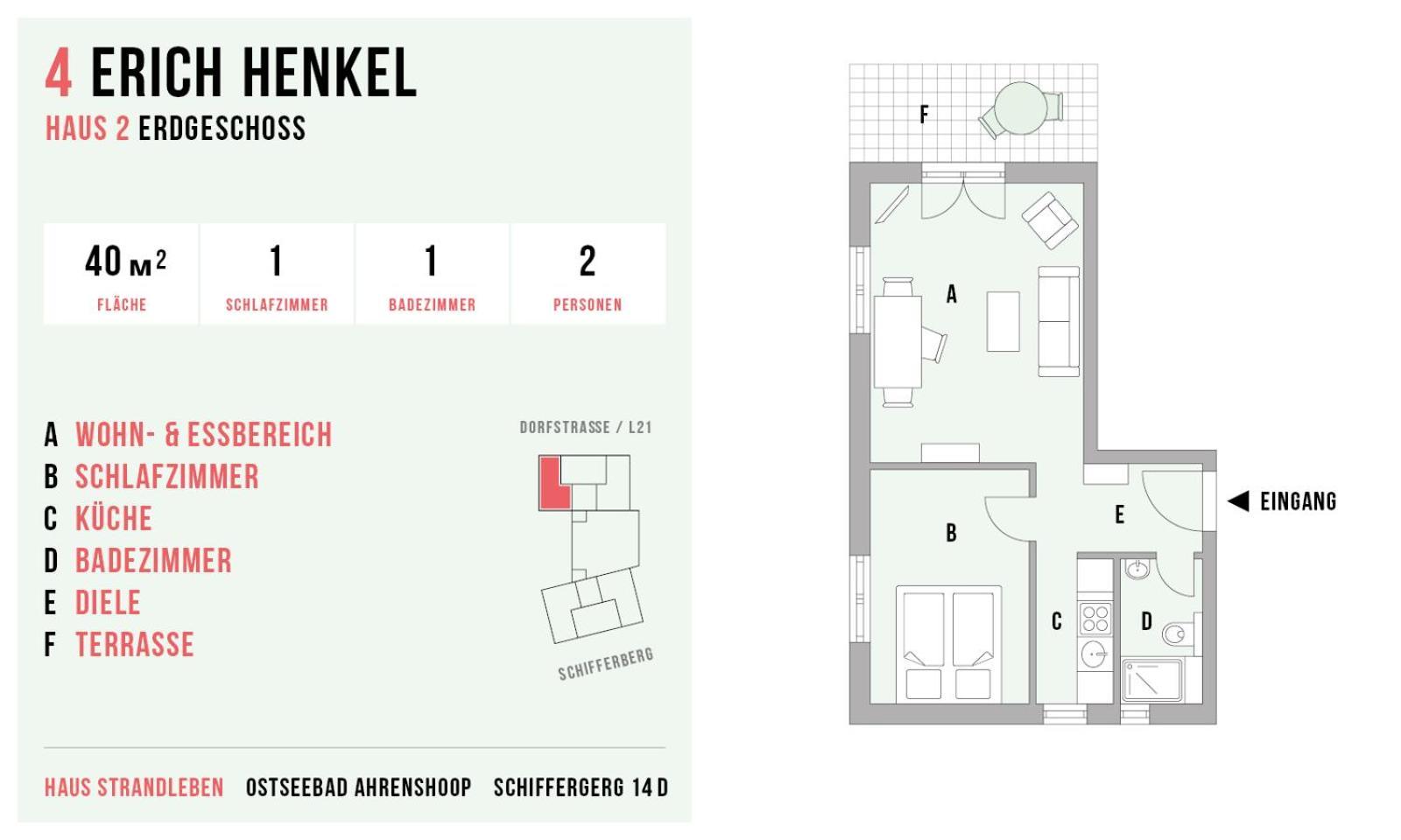 Strandleben 04 - Erich Heckel Аренсхоп Экстерьер фото